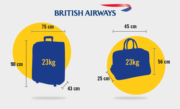 British Airways Booking (BA) & Flight Reservations Deals